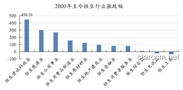 AH股午后风云突变，投资心得大揭秘📉
